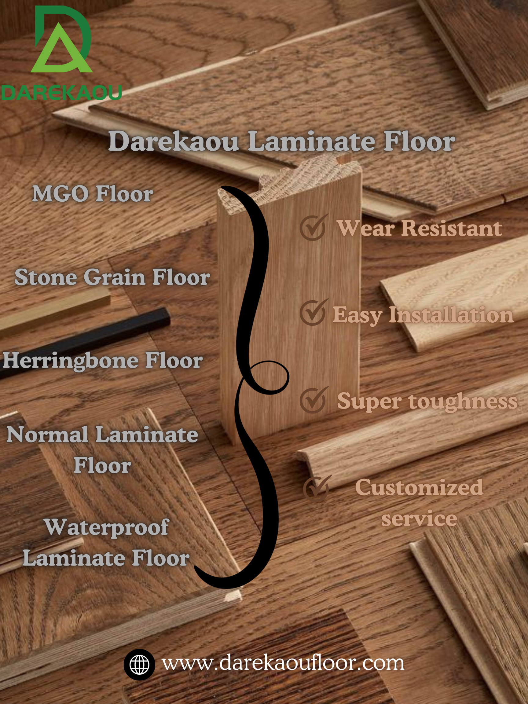 Top 10 Laminate Floor Manufacturers You Should Know in 2024