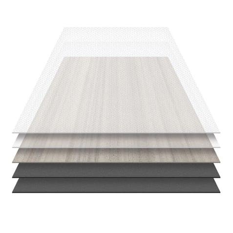 LVT Structure LVT Structure